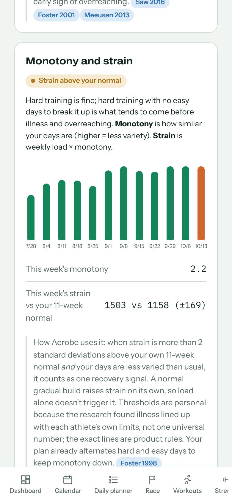 Monotony and strain chart on a phone.